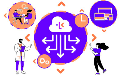 State-of-the-Art of Process Execution