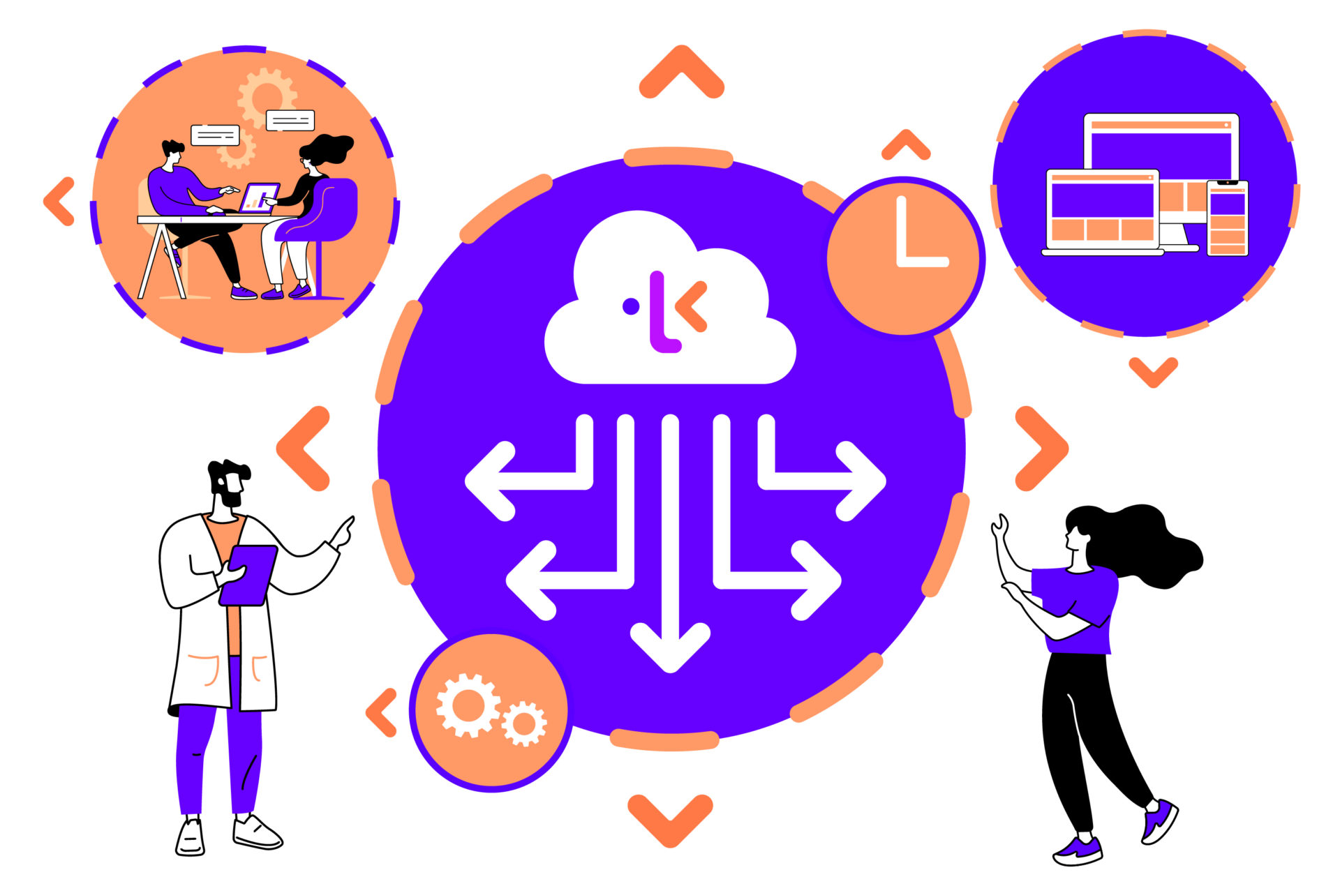 State-of-the-Art Process Execution