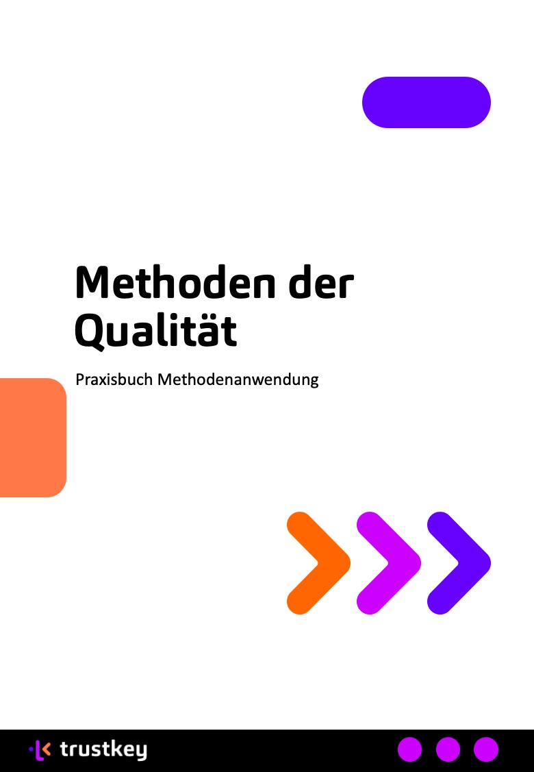 Methoden der Qualität