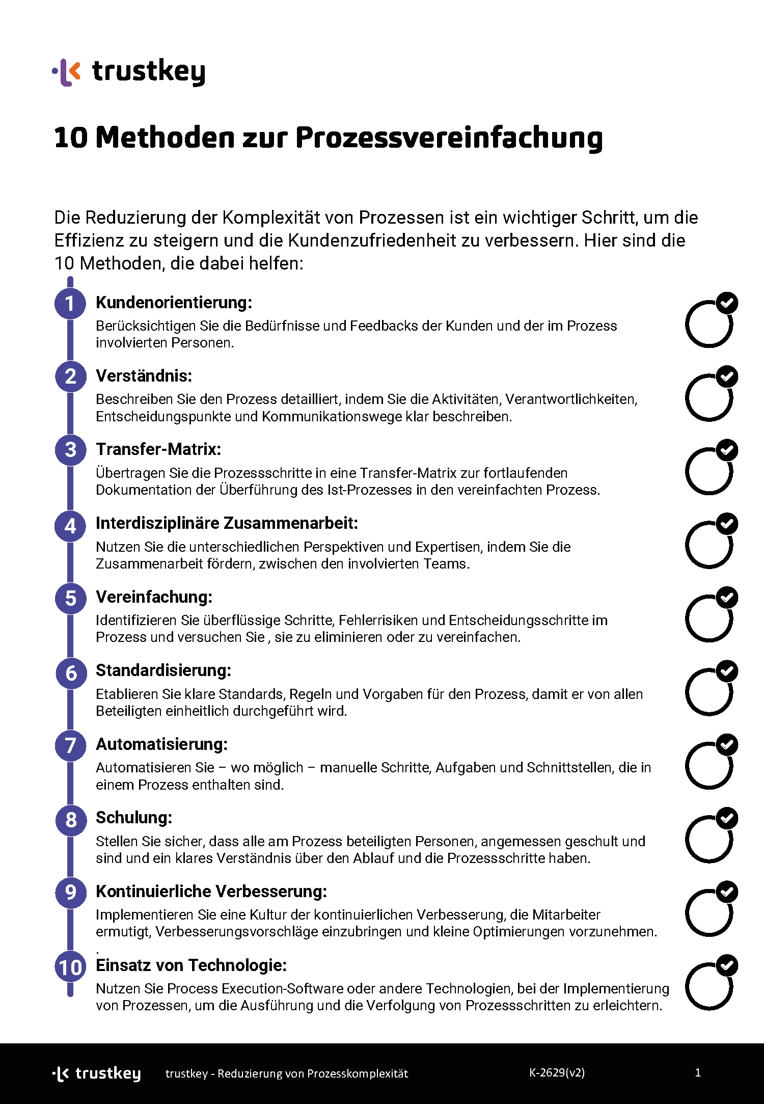 10 Methoden zur Prozessvereinfachung