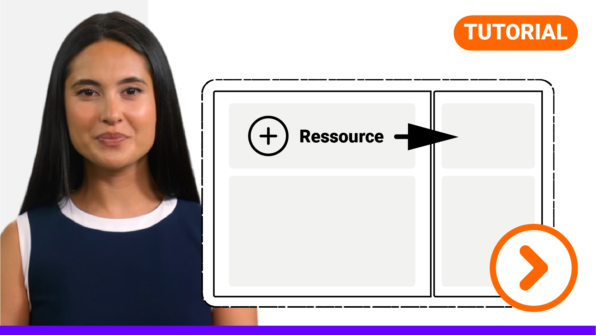 trustkey Tutorial Ressourcen hinzufügen erlauben