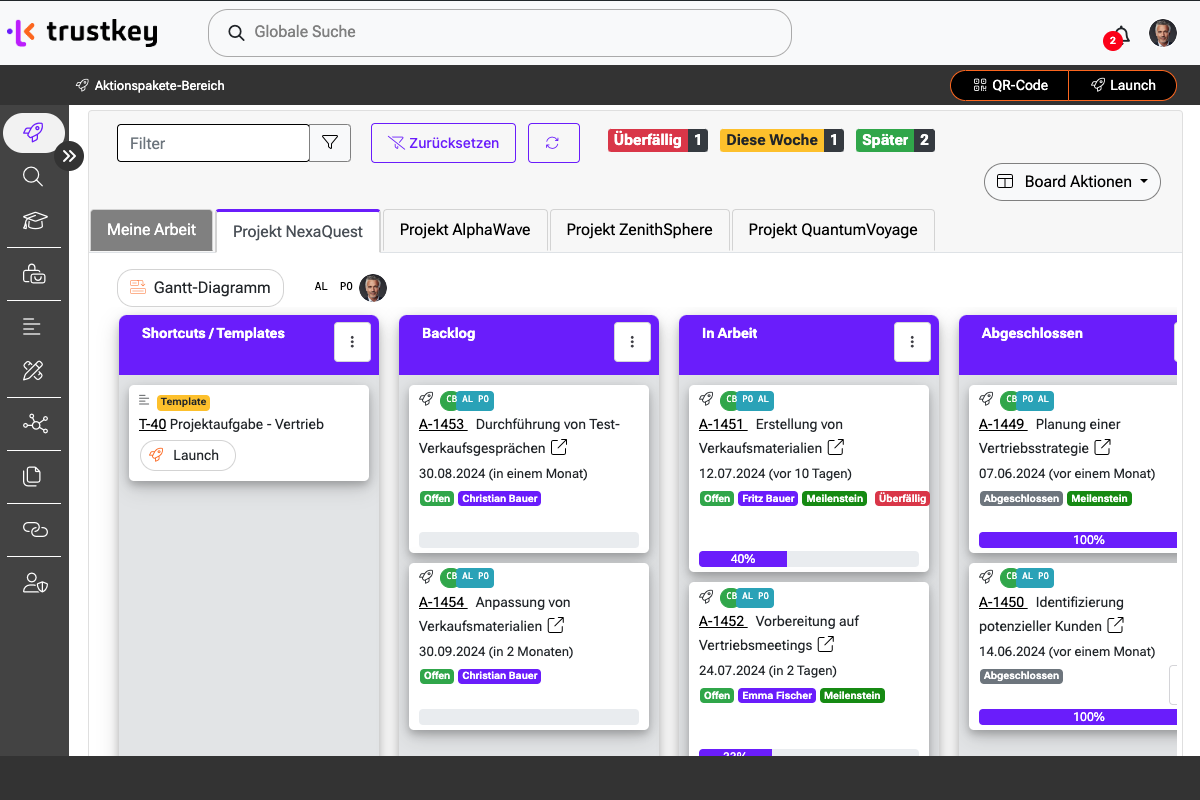 Demo Projektmanagement in trustkey
