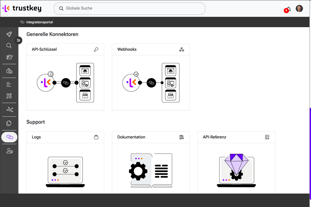 Integrationsportal in trustkey